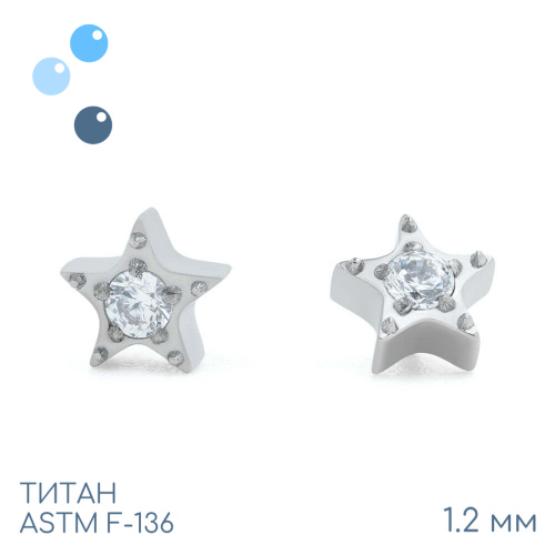 Накрутка Cephei 1.2 мм фото 2